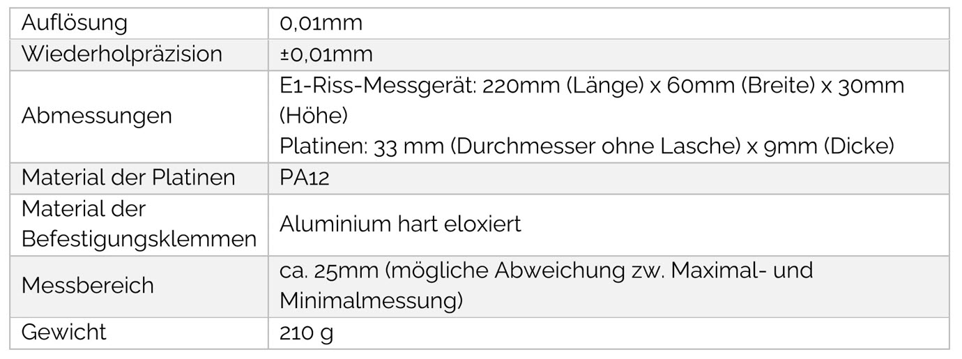 Technische Daten Saugnac E1