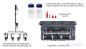 Preview: ScreeningEagle / Proceq 4-wheel electrode for PM8500 – Contents of the pack