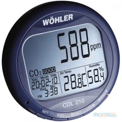 Room air monitor Wöhler CD_-210 CO2 exempted
