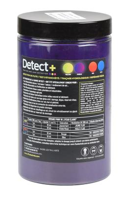 FluoTechnik Detect+ Blau Rückseite